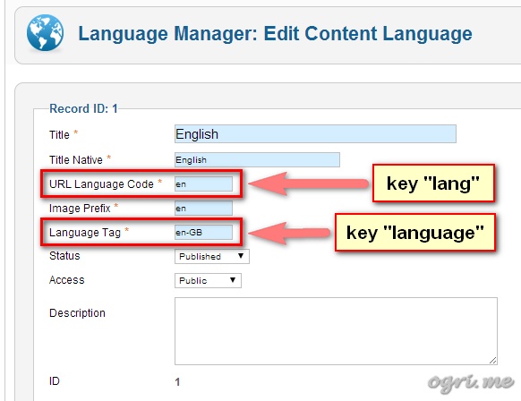 Content Language content-language