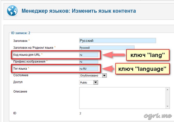 Язык контента content-language